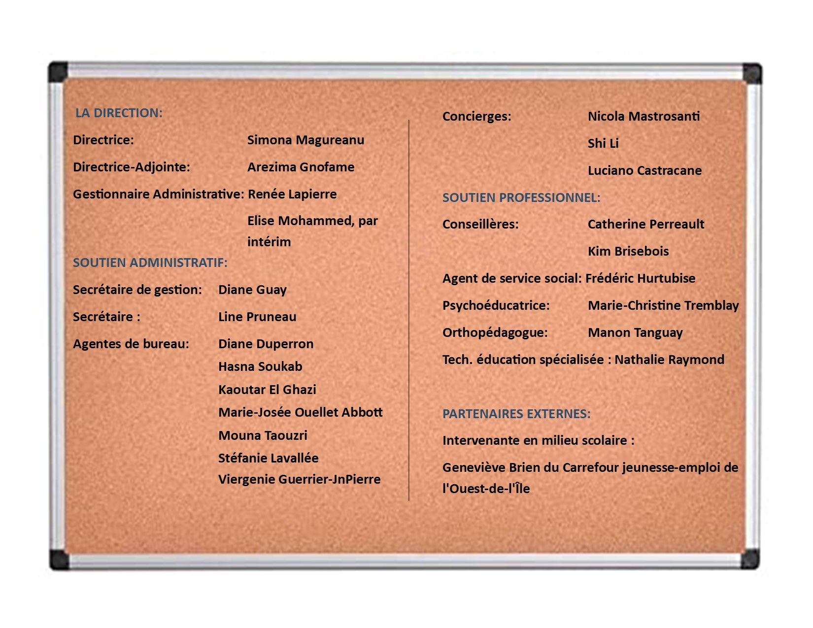 tableau personnel administratif avril 2025
